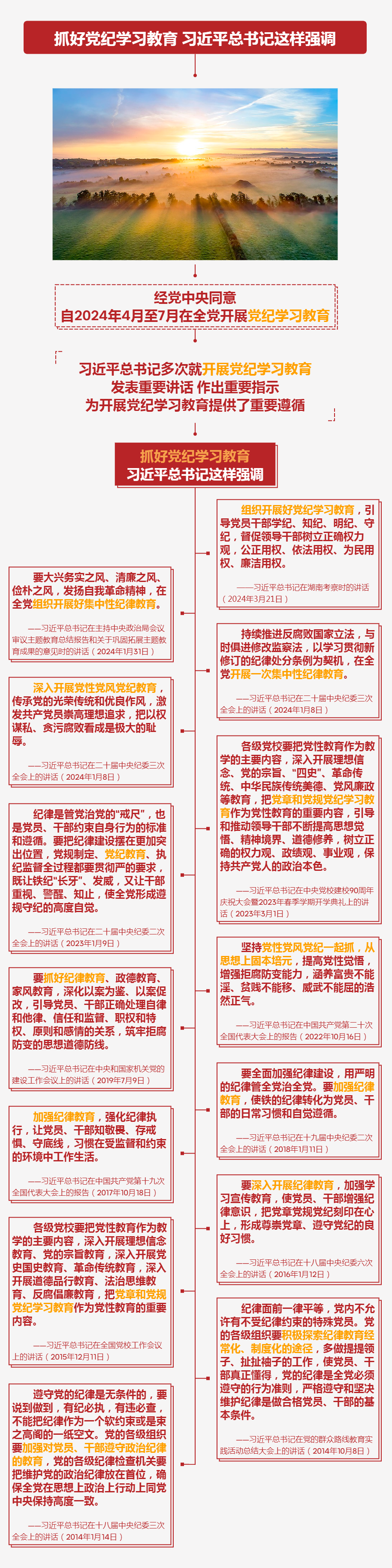 抓好黨紀學習教育 習近平總書記這樣強調(diào)